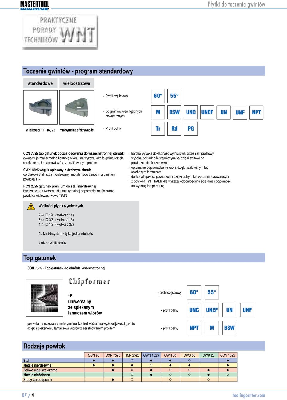 węglik spiekany o drobnym ziarnie do obróbki stali, stali nierdzewnej, metali nieżelaznych i aluminium, powłoka TiN HCN 2525 gatunek premium do stali nierdzewnej bardzo twarda warstwa dla maksymalnej