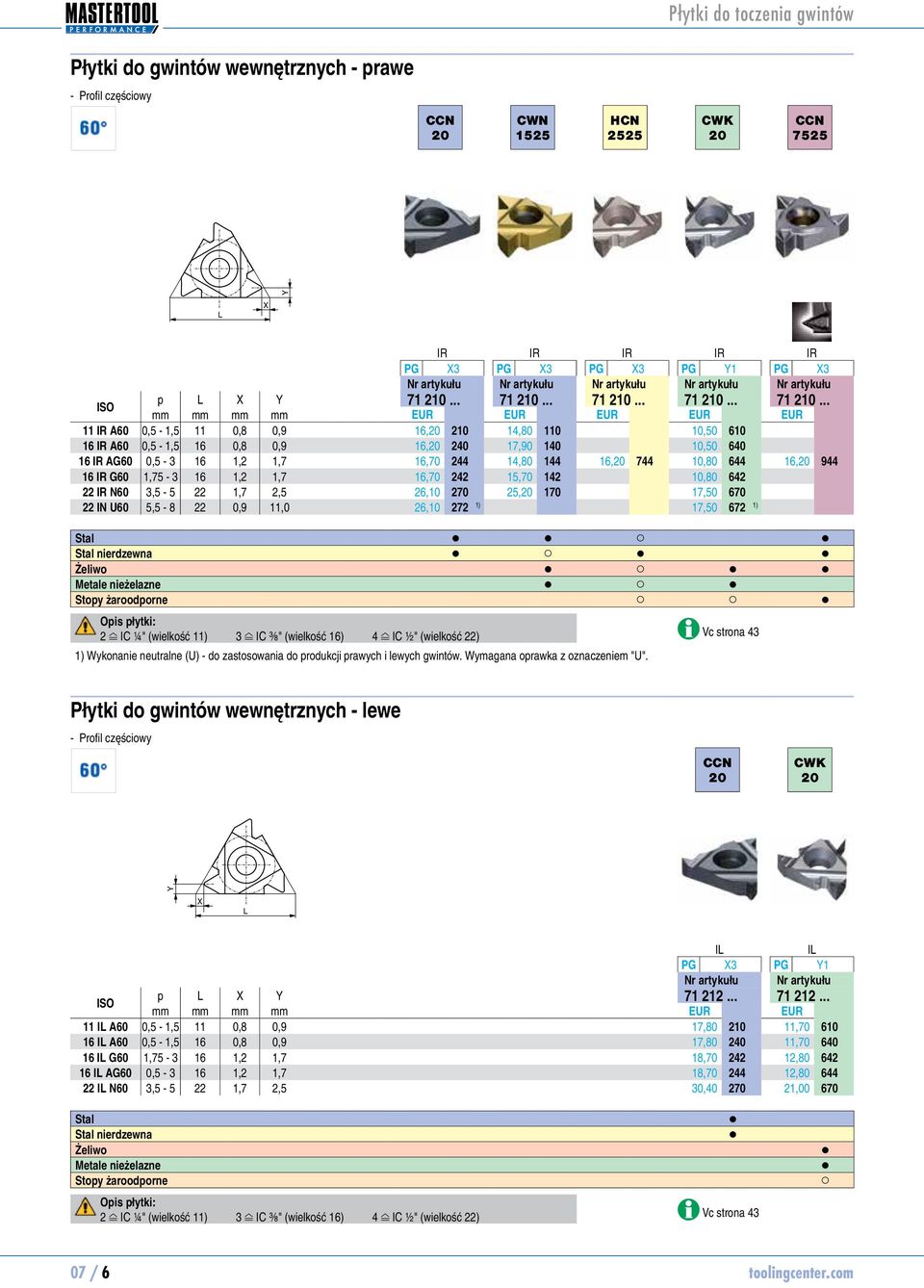 .. mm mm mm mm EUR EUR EUR EUR EUR 11 IR A60 0,5-1,5 11 0,8 0,9 16, 1210210 14,80 1210110 1210610 16 IR A60 0,5-1,5 16 0,8 0,9 16, 1210240 1,90 1210140 1210640 16 IR AG60 0,5-3 16 1,2 1, 16,0 1210244