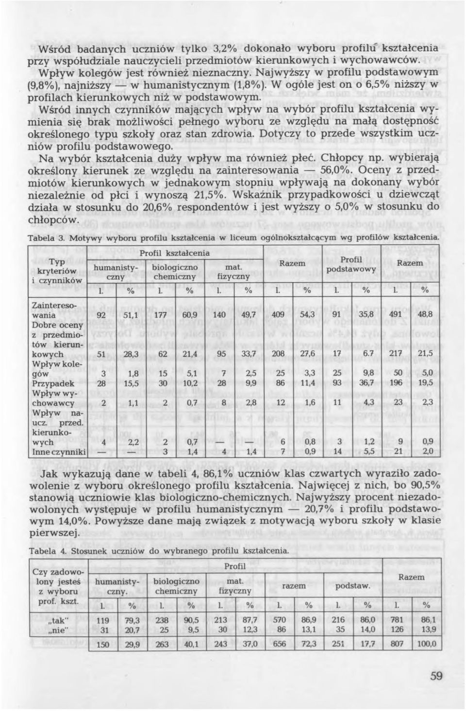 Wśród innych czynników m ających w pływ na w ybór profilu kształcenia w y m ienia się brak możliwości pełnego wyboru ze względu na m ałą dostępność określonego typu szkoły oraz stan zdrowia.