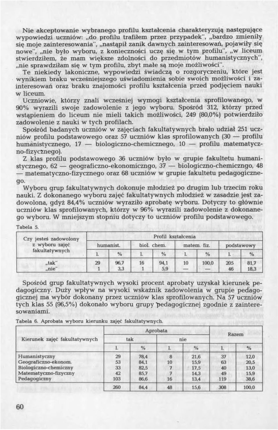 profilu, zbyt m ałe są moje możliwości".