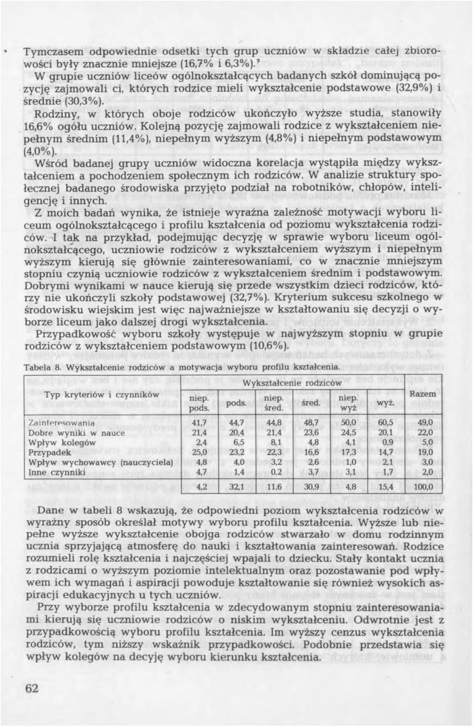 Rodziny, w których oboje rodziców ukończyło wyższe studia, stanowiły 16,6% ogółu uczniów.
