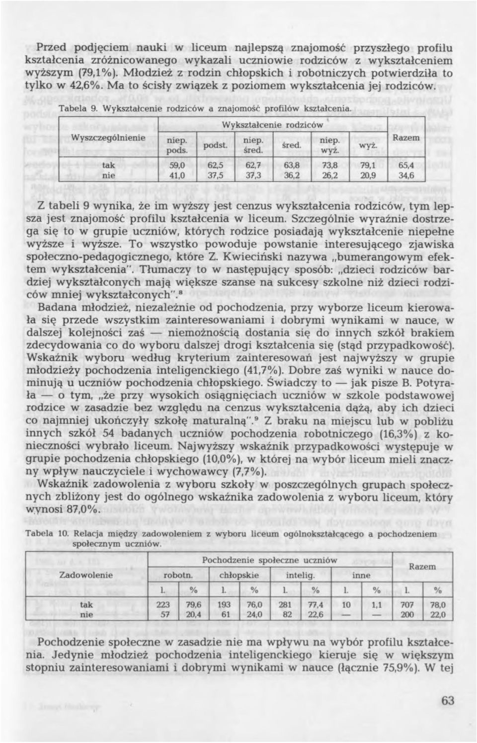 W ykształcenie rodziców a znajomość profilów kształcenia. Wyszczególnienie tak nie pods. 59.0 41.0 podst. 62.5 37.5 Wykształcenie rodziców śred. 62,7 37,3 śred. 63,8 36,2 wyż. 73,8 26,2 wyż.