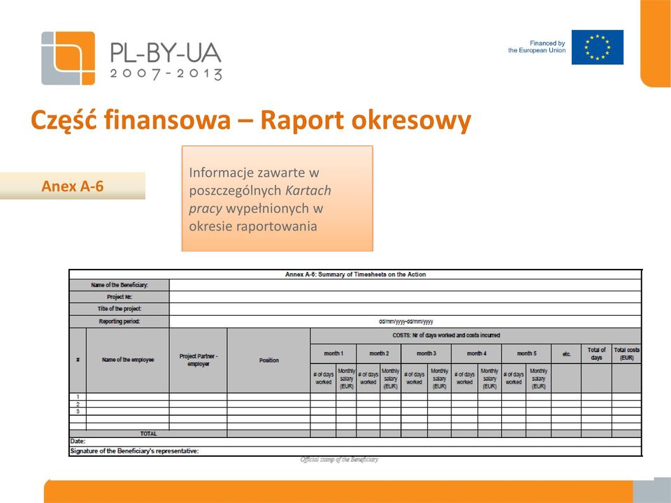 poszczególnych Kartach pracy