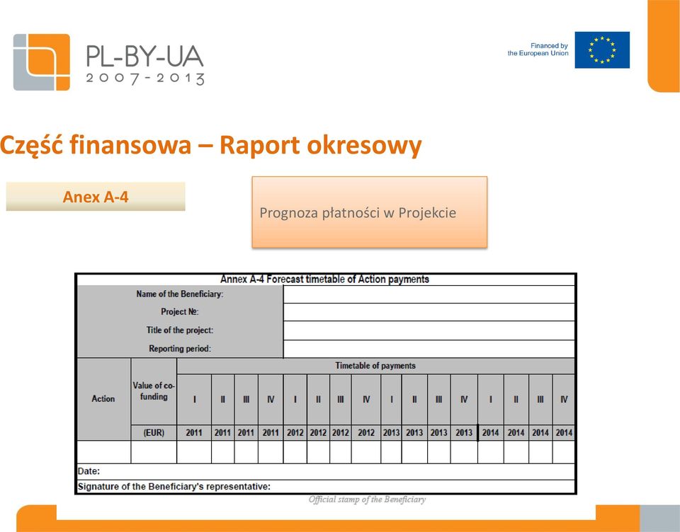 Anex A-4 Prognoza