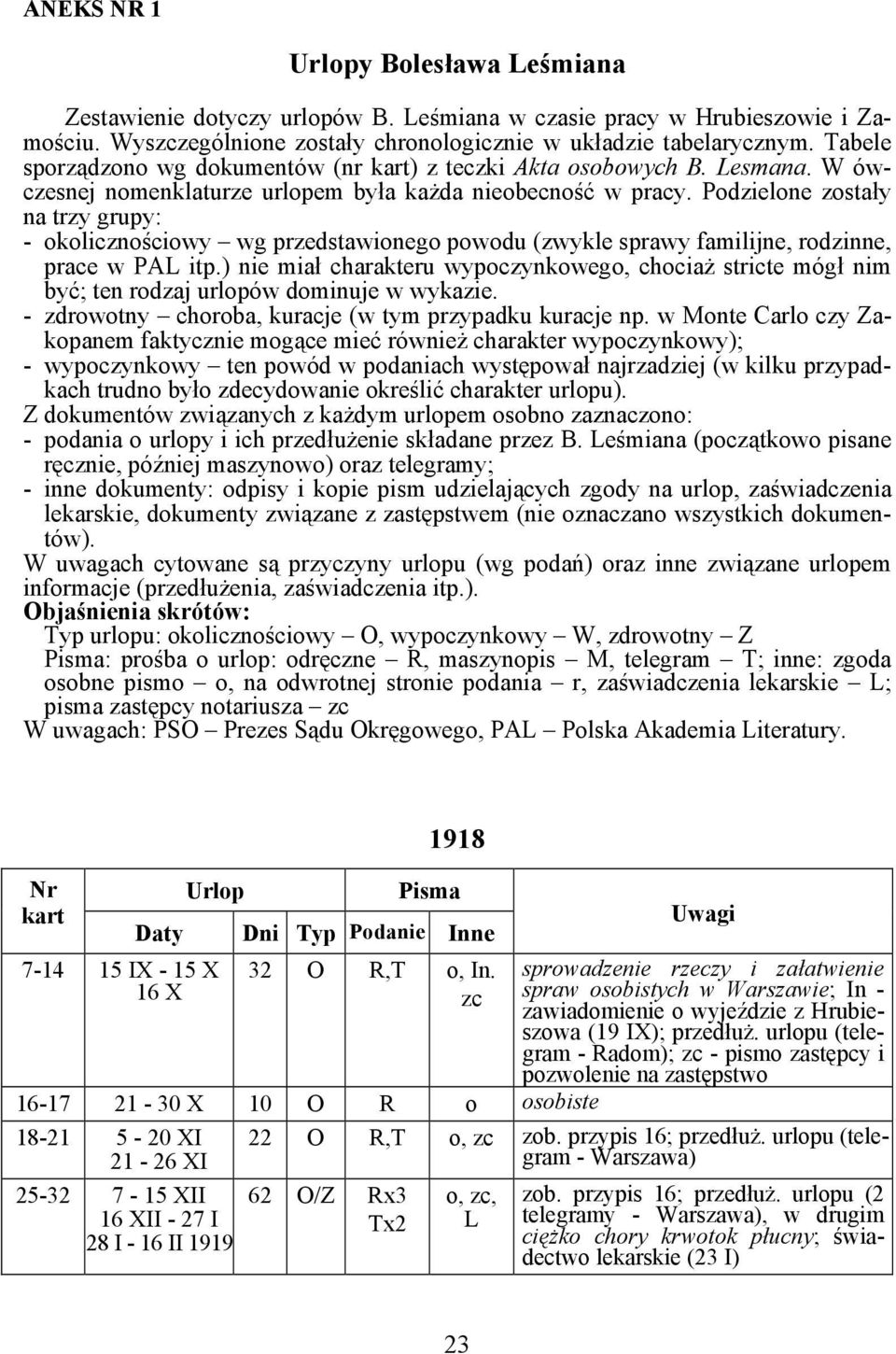 Podzielone zostały na trzy grupy: - okolicznościowy wg przedstawionego powodu (zwykle sprawy familijne, rodzinne, prace w PAL itp.