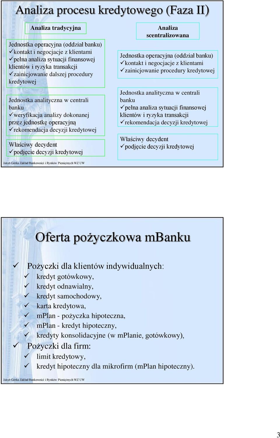 decyzji kredytowej Analiza scentralizowana Jednostka operacyjna (oddział banku) kontakt i negocjacje z klientami zainicjowanie procedury kredytowej Jednostka analityczna w centrali banku pełna