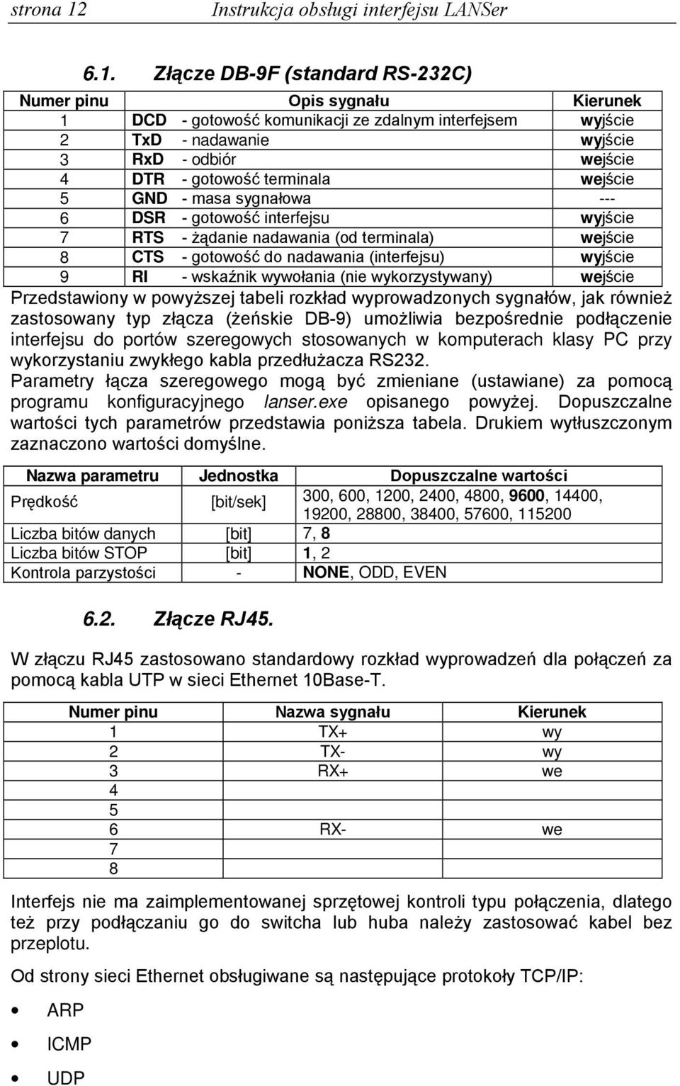 Złącze DB-9F (standard RS-232C) Numer pinu Opis sygnału Kierunek 1 DCD - gotowość komunikacji ze zdalnym interfejsem wyjście 2 TxD - nadawanie wyjście 3 RxD - odbiór wejście 4 DTR - gotowość