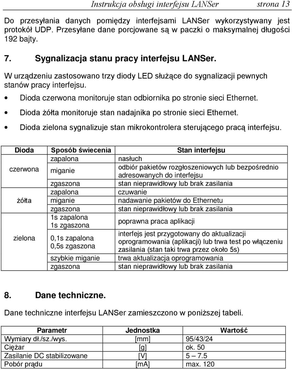 W urządzeniu zastosowano trzy diody LED słuŝące do sygnalizacji pewnych stanów pracy interfejsu. Dioda czerwona monitoruje stan odbiornika po stronie sieci Ethernet.