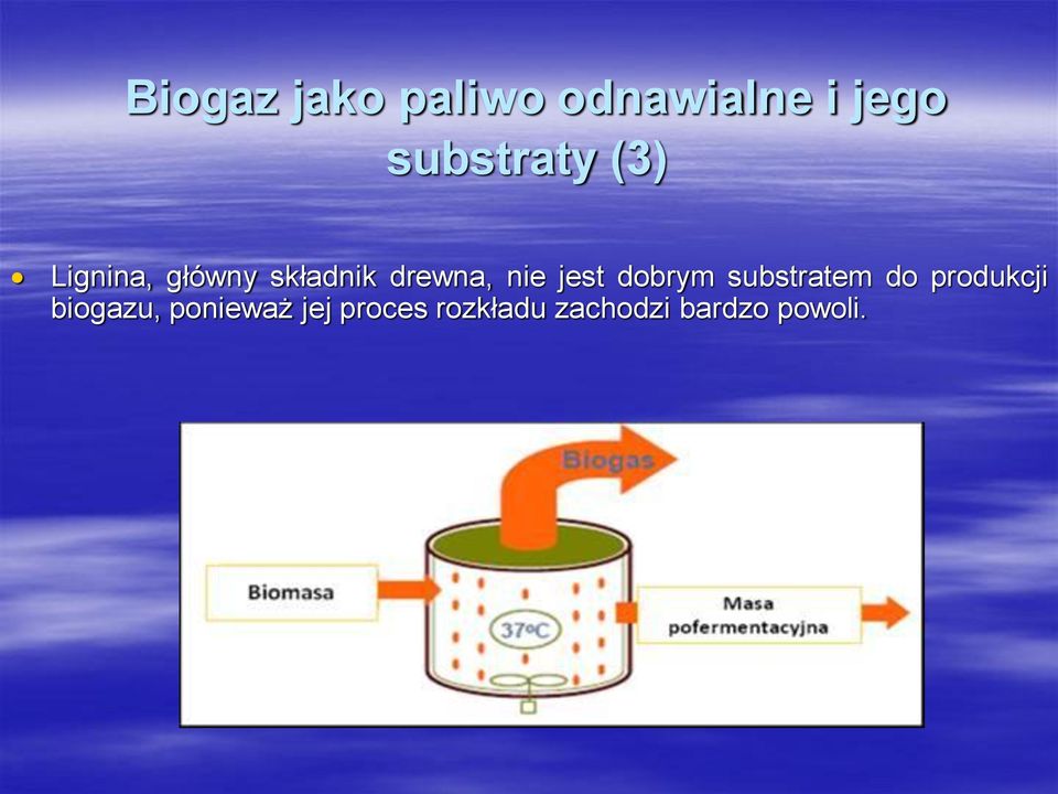 dobrym substratem do produkcji biogazu,