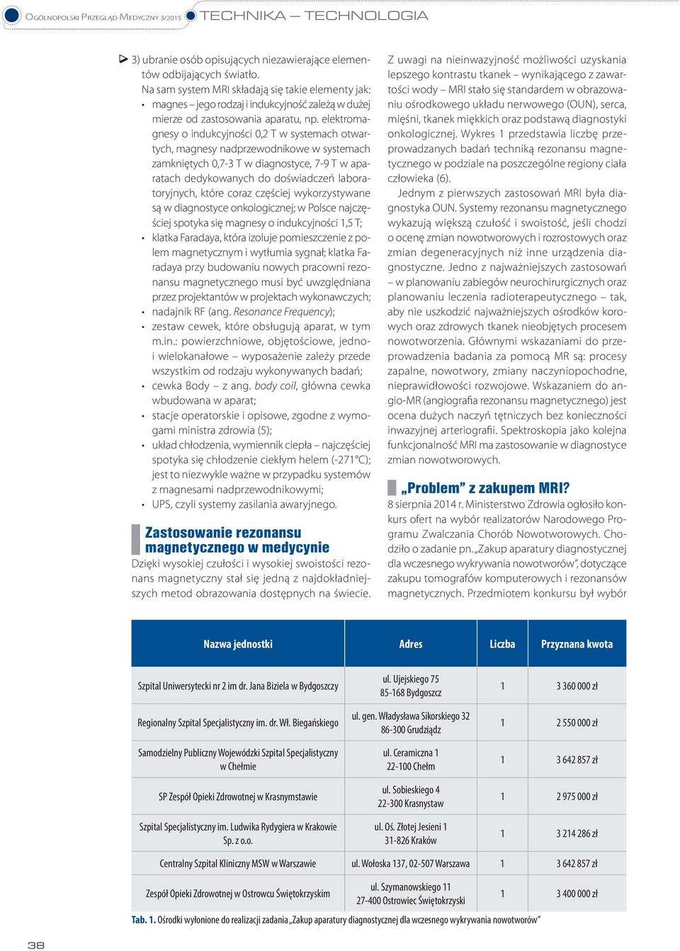 elektromagnesy o indukcyjności 0,2 T w systemach otwartych, magnesy nadprzewodnikowe w systemach zamkniętych 0,7-3 T w diagnostyce, 7-9 T w aparatach dedykowanych do doświadczeń laboratoryjnych,