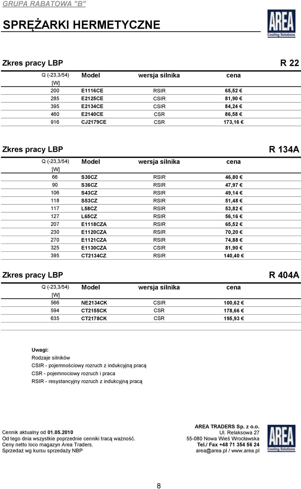 127 L65CZ RSIR 56,16 207 E1118CZA RSIR 65,52 230 E1120CZA RSIR 70,20 270 E1121CZA RSIR 74,88 325 E1130CZA CSIR 81,90 395 CT2134CZ RSIR 140,40 Q (-23,3/54) Model wersja silnika cena [W] 566 NE2134CK