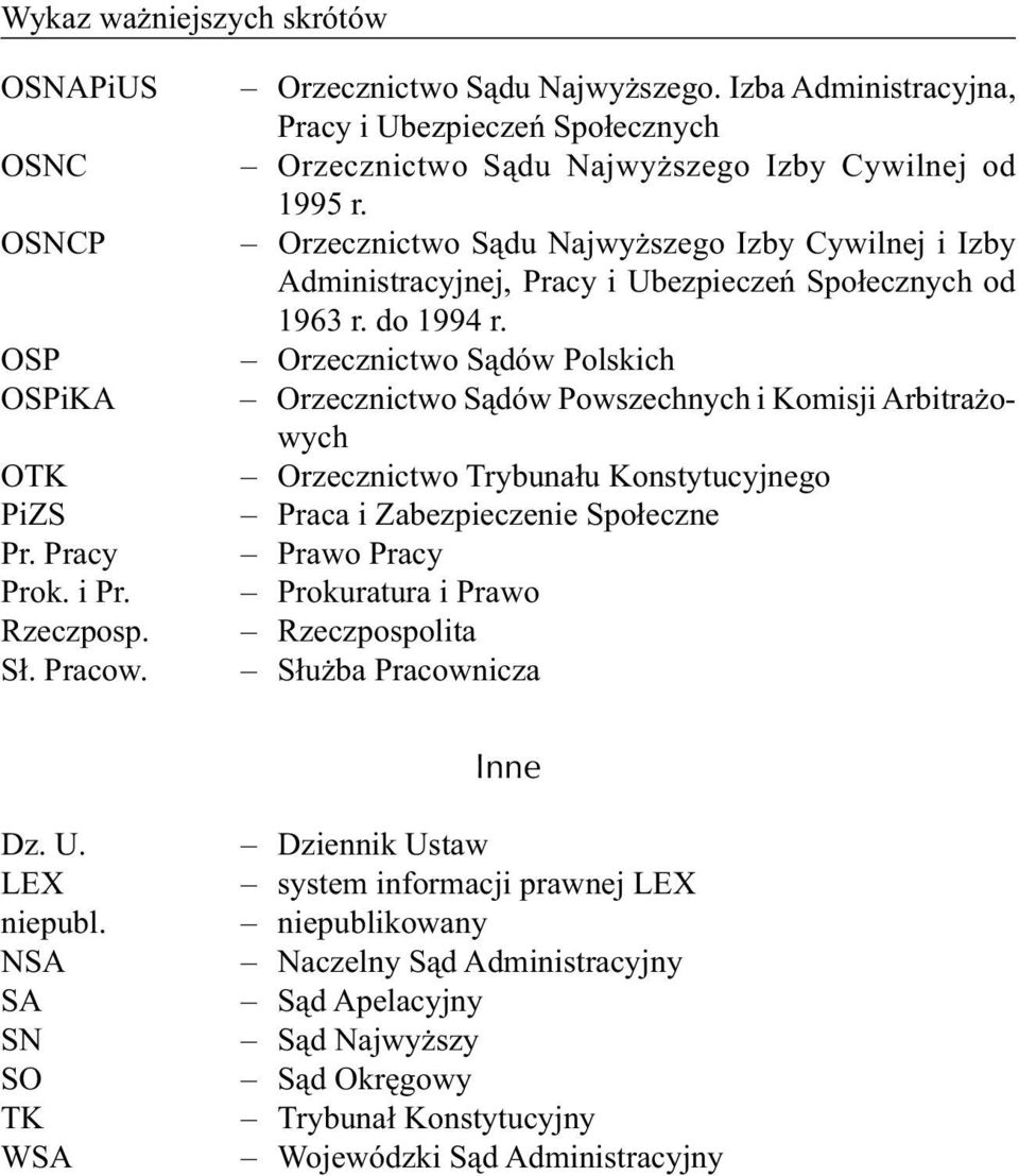 Orzecznictwo Sądu Najwyższego Izby Cywilnej i Izby Administracyjnej, Pracy i Ubezpieczeń Społecznych od 1963 r. do 1994 r.