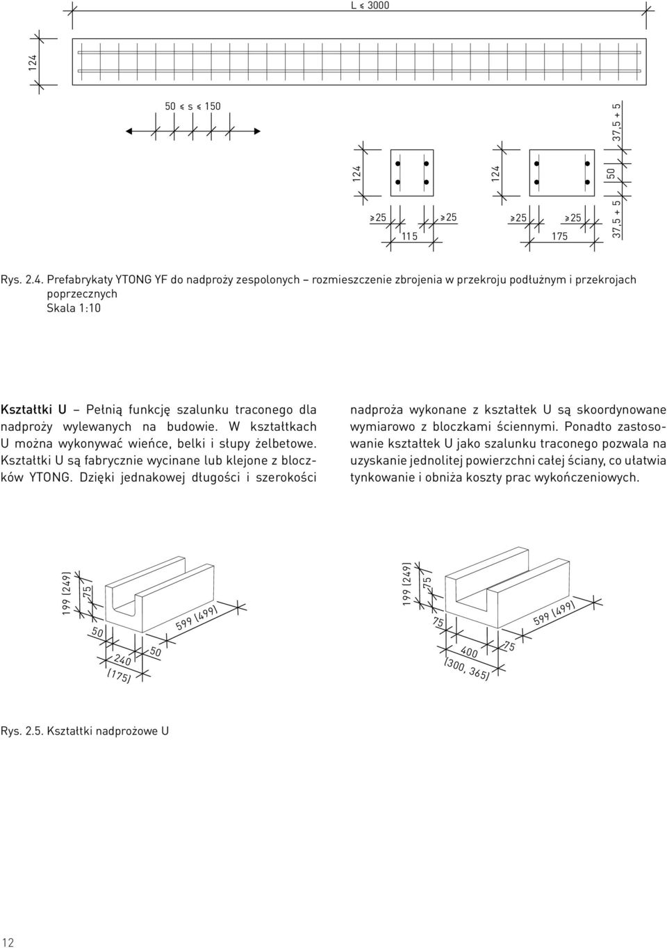 wylewanych na budowie. W kształtkach U można wykonywać wieńce, belki i słupy żelbetowe. Kształtki U są fabrycznie wycinane lub klejone z bloczków YTONG.