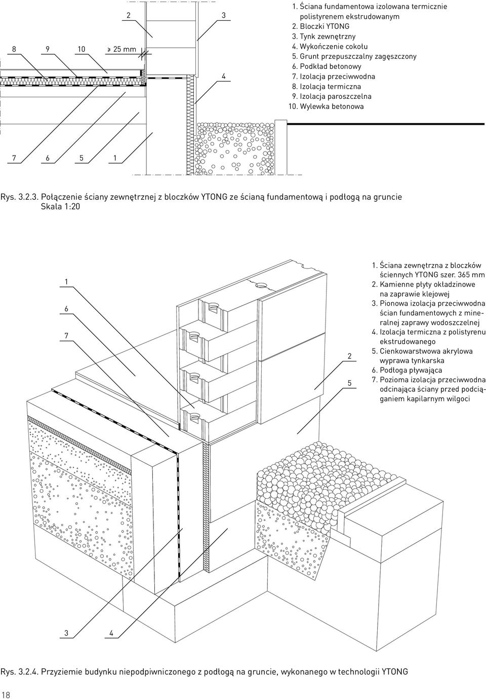 ... Połączenie ściany zewnętrznej z bloczków YTONG ze ścianą fundamentową i podłogą na gruncie Skala :0 6 7. Ściana zewnętrzna z bloczków ściennych YTONG szer. 6 mm.