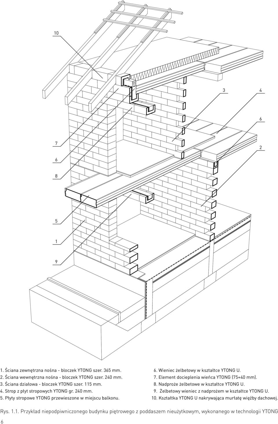 Wieniec żelbetowy w kształtce YTONG U. 7. Element docieplenia wieńca YTONG (7+0 mm). 8. Nadproże żelbetowe w kształtce YTONG U. 9.