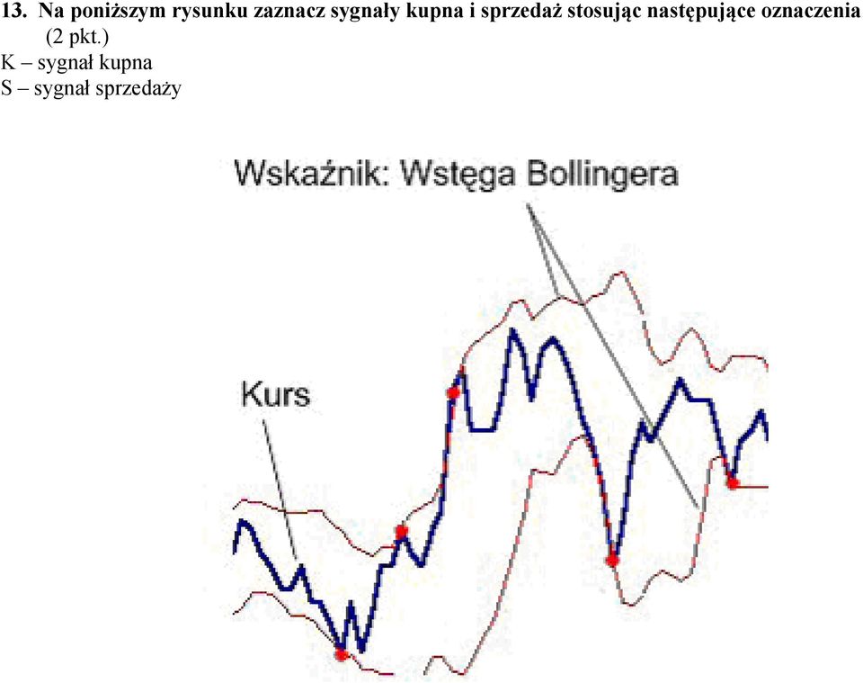 stosując następujące oznaczenia