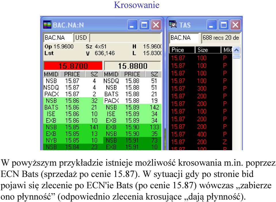 W sytuacji gdy po stronie bid pojawi się zlecenie po ECN'ie Bats (po