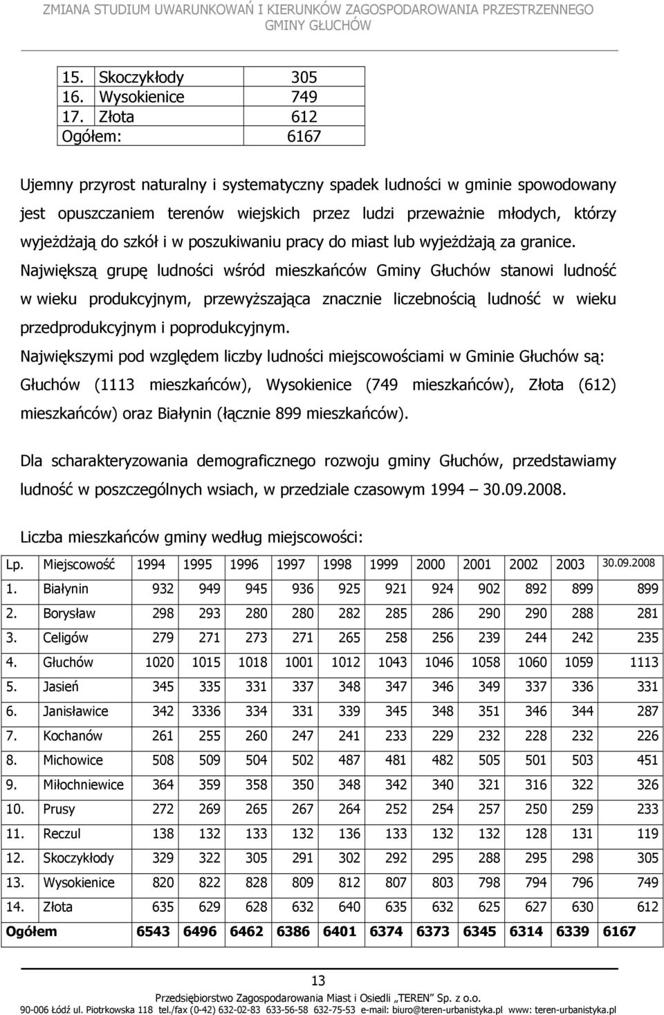 w poszukiwaniu pracy do miast lub wyjeżdżają za granice.