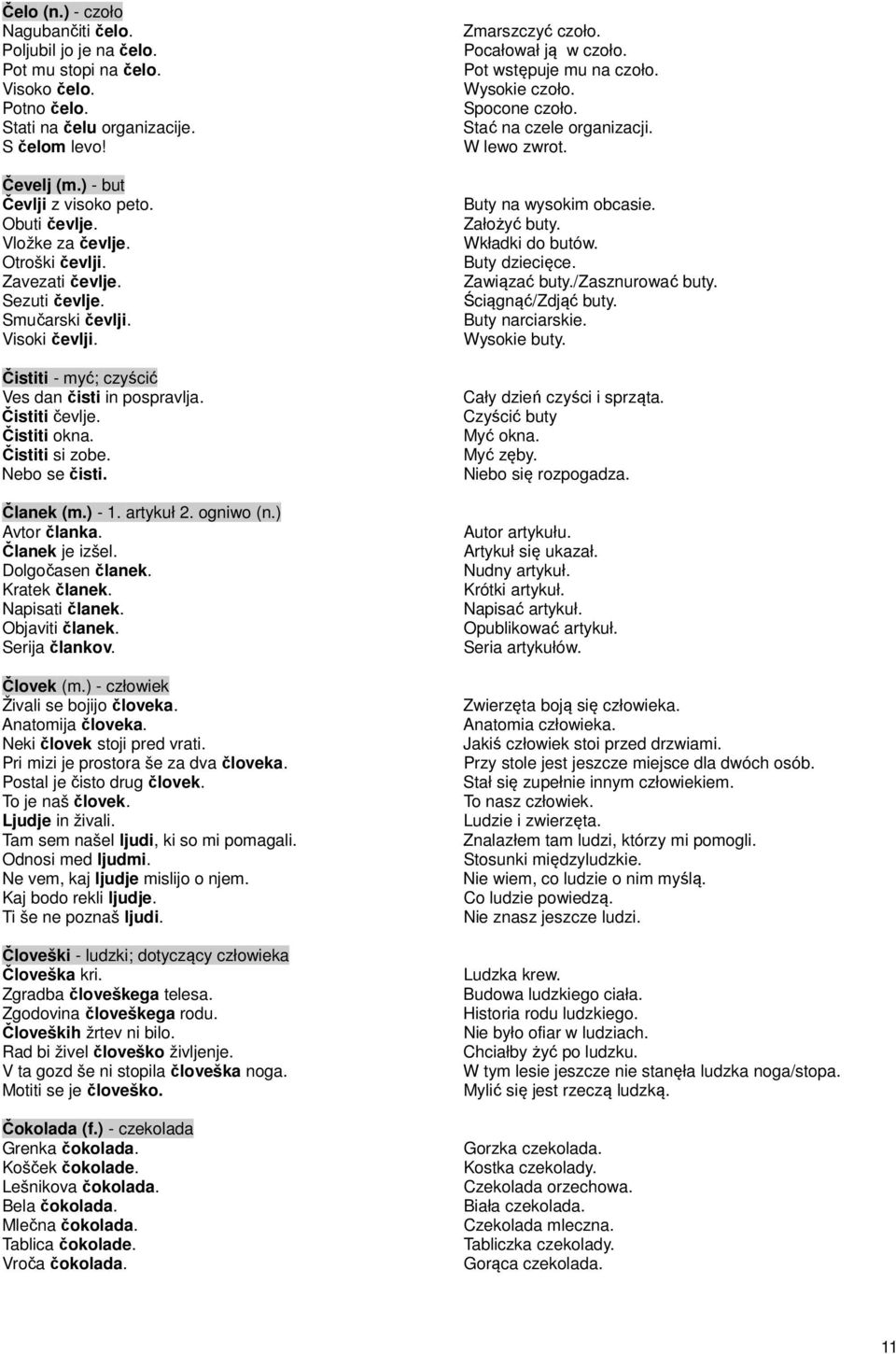 Čistiti si zobe. Nebo se čisti. Članek (m.) - 1. artykuł 2. ogniwo (n.) Avtor članka. Članek je izšel. Dolgočasen članek. Kratek članek. Napisati članek. Objaviti članek. Serija člankov. Človek (m.