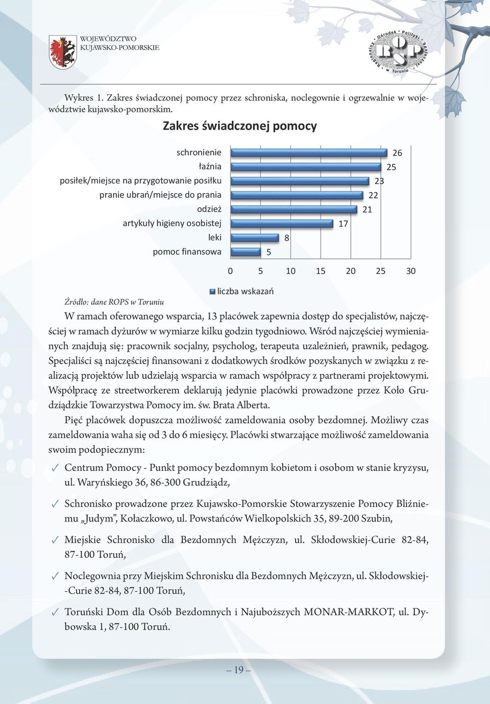 10 15 20 25 30 liczba wskazań Źródło: dane ROPS w Toruniu W ramach oferowanego wsparcia, 13 placówek zapewnia dostęp do specjalistów, najczęściej w ramach dyżurów w wymiarze kilku godzin tygodniowo.