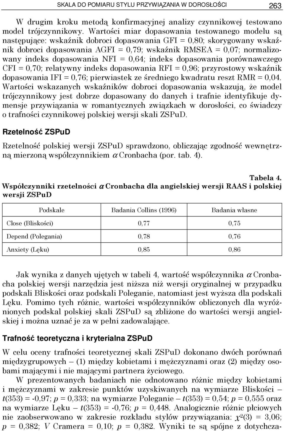 dopasowania NFI = 0,64; indeks dopasowania porównawczego CFI = 0,70; relatywny indeks dopasowania RFI = 0,96; przyrostowy wskaźnik dopasowania IFI = 0,76; pierwiastek ze średniego kwadratu reszt RMR