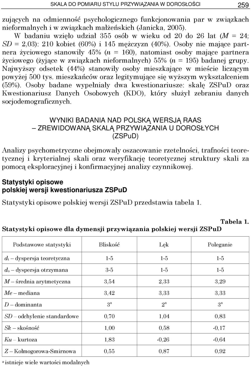 Osoby nie mające partnera Ŝyciowego stanowiły 45% (n = 160), natomiast osoby mające partnera Ŝyciowego (Ŝyjące w związkach nieformalnych) 55% (n = 195) badanej grupy.