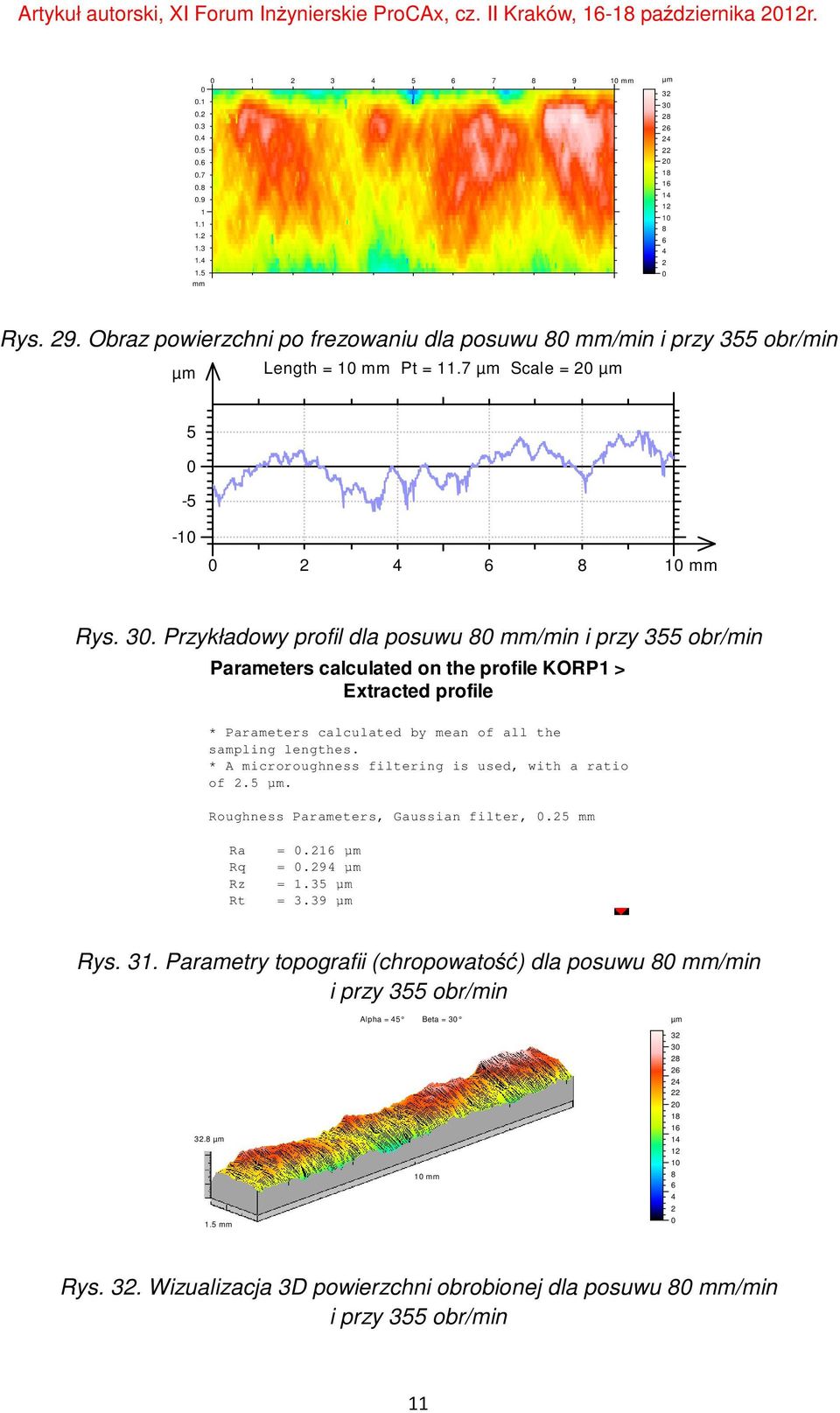 Przykładowy profil dla posuwu 8 mm/min Parameters calculated on the profile KORP1 > Extracted profile * Parameters calculated by mean of all the sampling lengthes.