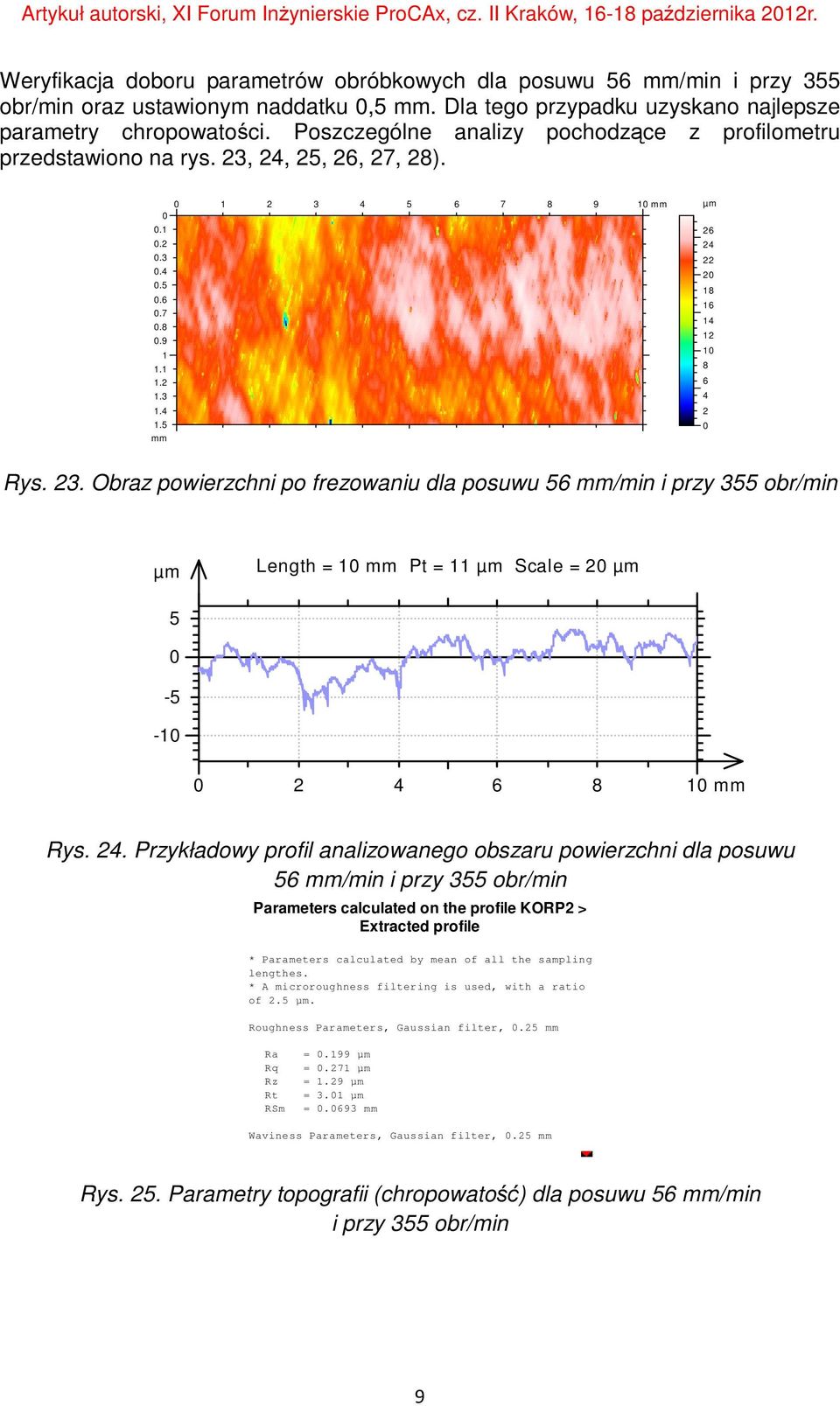 23. Obraz powierzchni po frezowaniu dla posuwu 56 mm/min Length = 1 mm Pt = 11 Scale = 2 5-5 -1 2 4 6 8 1 mm Rys. 24.
