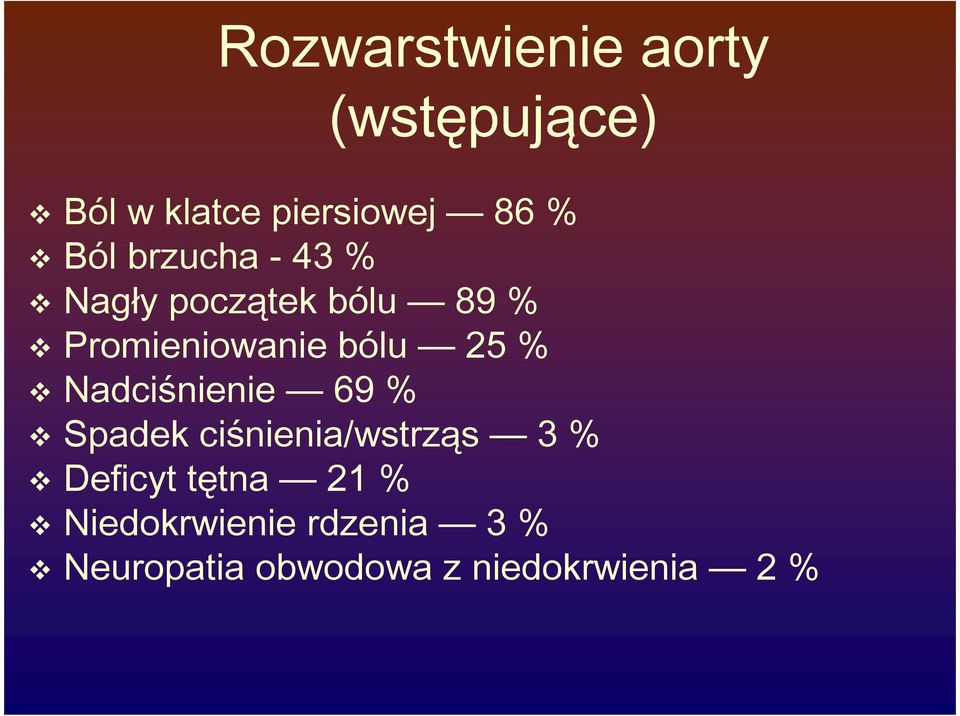 25 % Nadciśnienie 69 % Spadek ciśnienia/wstrząs 3 % Deficyt tętna