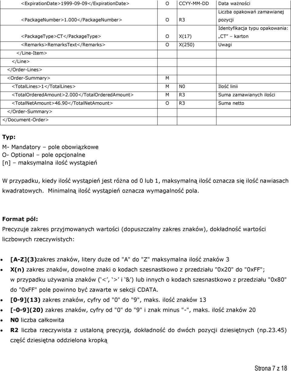 </Line> </Order-Lines> <Order-Summary> <TotalLines>1</TotalLines> N0 Ilość linii <TotalOrderedAmount>2.000</TotalOrderedAmount> R3 Suma zamawianych ilości <TotalNetAmount>46.