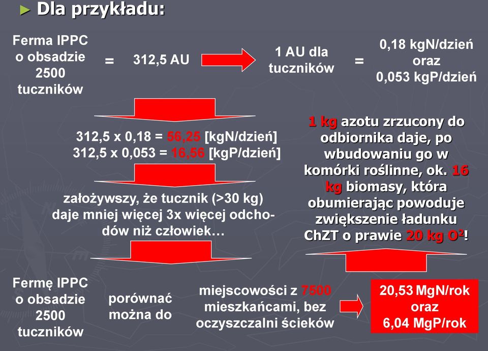 zrzucony do odbiornika daje, po wbudowaniu go w komórki roślinne, ok.