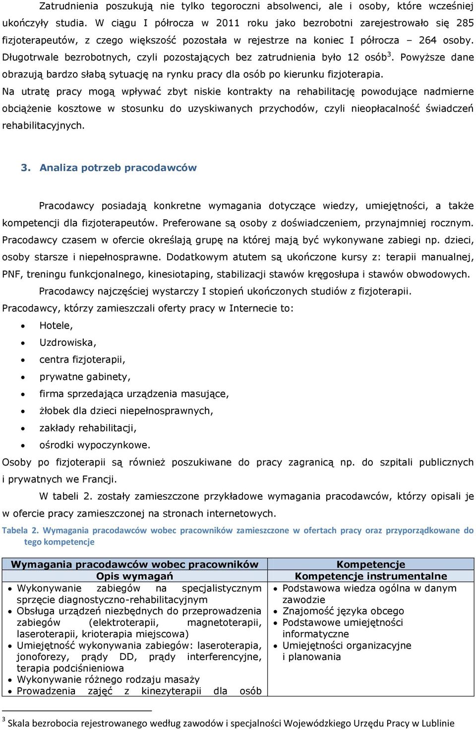 Długotrwale bezrobotnych, czyli pozostających bez zatrudnienia było 12 osób 3. Powyższe dane obrazują bardzo słabą sytuację na rynku pracy dla osób po kierunku fizjoterapia.