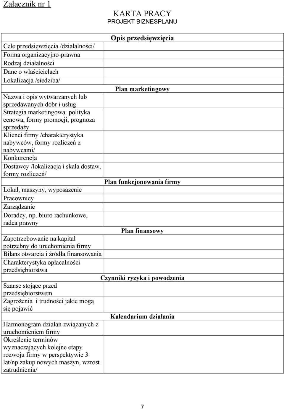 /lokalizacja i skala dostaw, formy rozliczeń/ Opis przedsięwzięcia Plan marketingowy Plan funkcjonowania firmy Lokal, maszyny, wyposażenie Pracownicy Zarządzanie Doradcy, np.