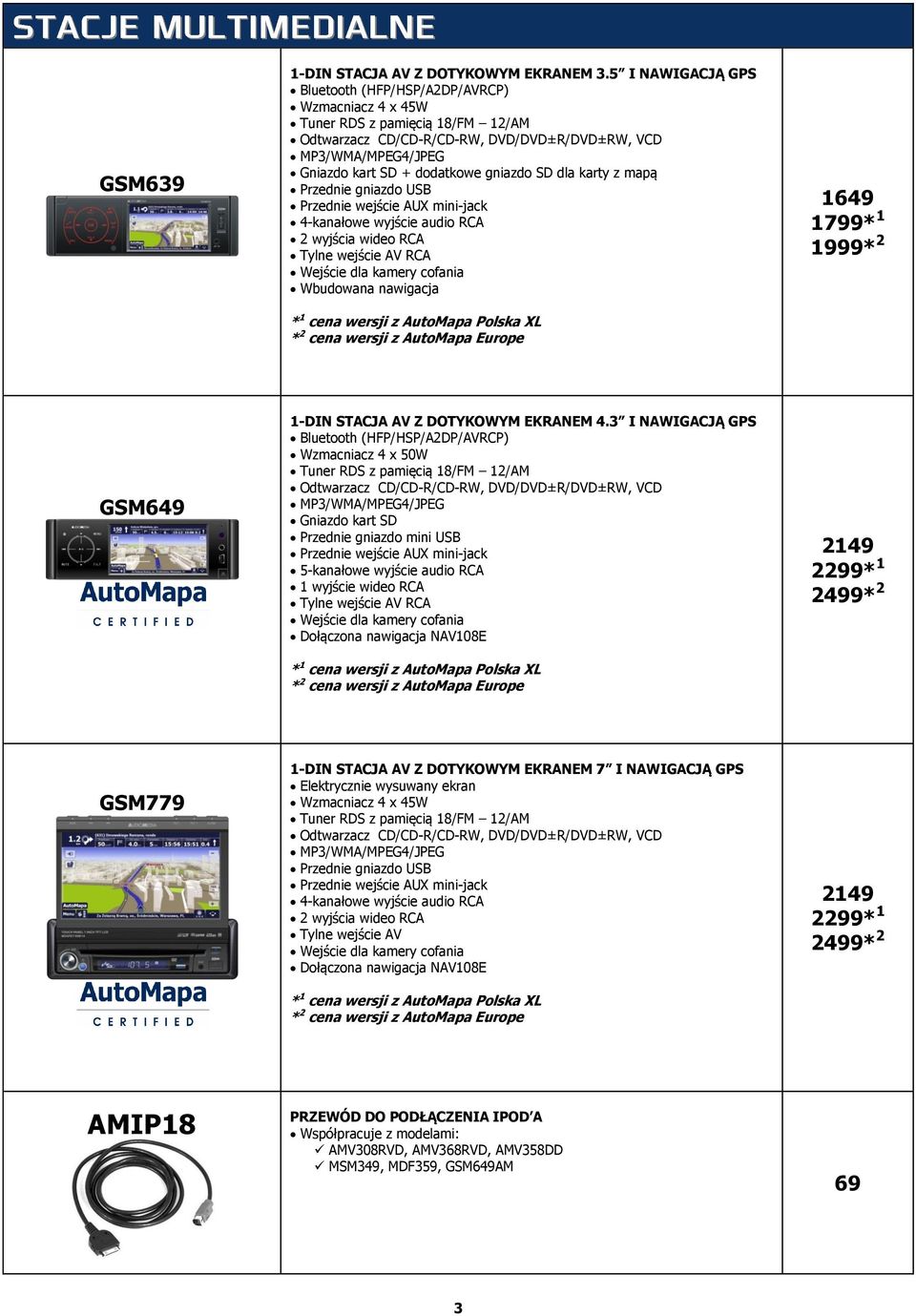 gniazdo SD dla karty z mapą Przednie gniazdo USB 4-kanałowe wyjście audio RCA 2 wyjścia wideo RCA Tylne wejście AV RCA Wejście dla kamery cofania Wbudowana nawigacja * 1 cena wersji z AutoMapa Polska