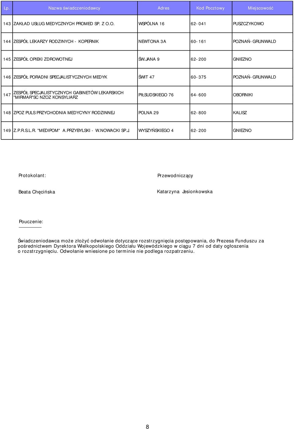 OBORNIKI 148 ZPOZ PULS PRZYCHODNIA MEDYCYNY RODZINNEJ 