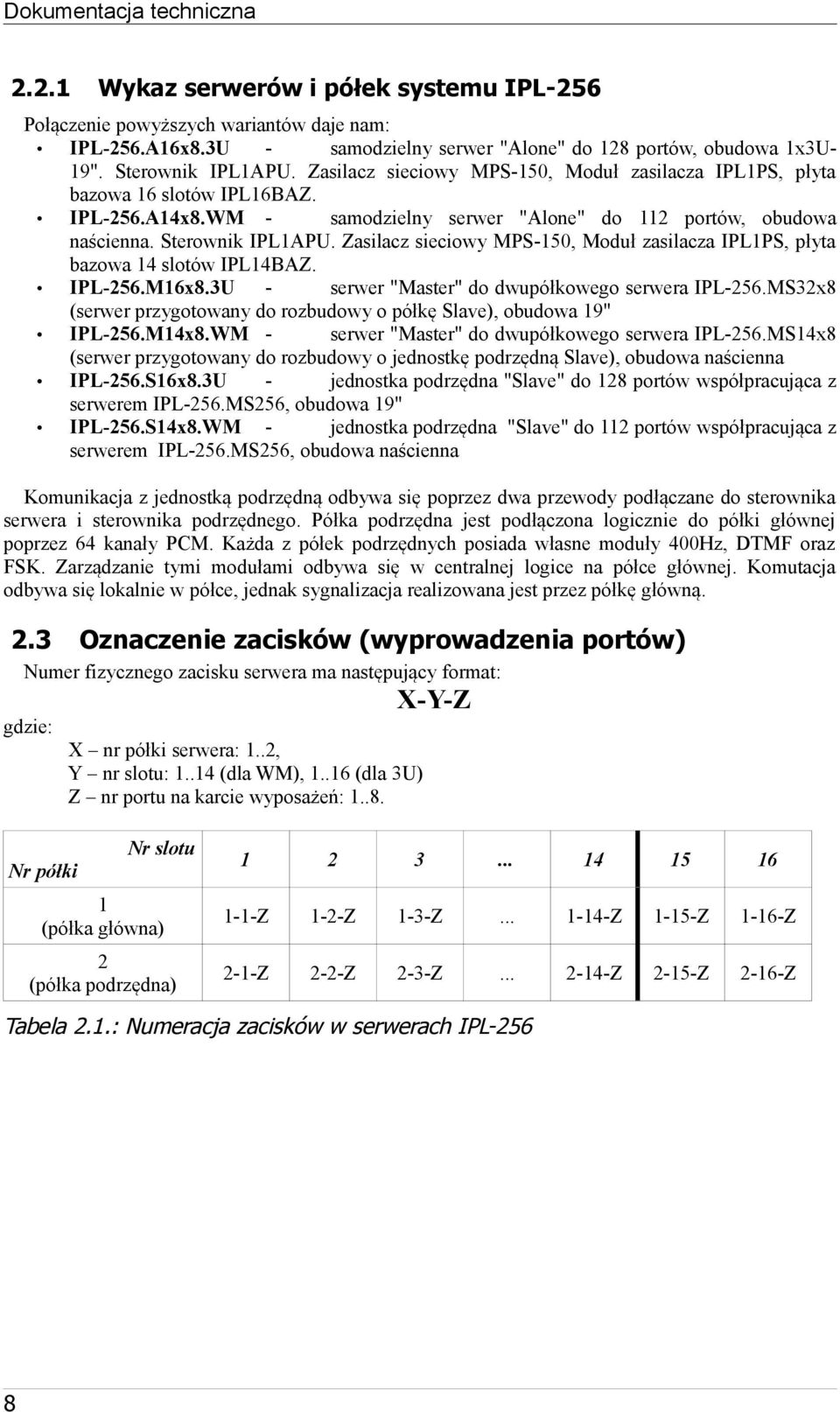 Zasilacz sieciowy MPS-150, Moduł zasilacza IPL1PS, płyta bazowa 14 slotów IPL14BAZ. IPL-256.M16x8.3U serwer "Master" do dwupółkowego serwera IPL-256.