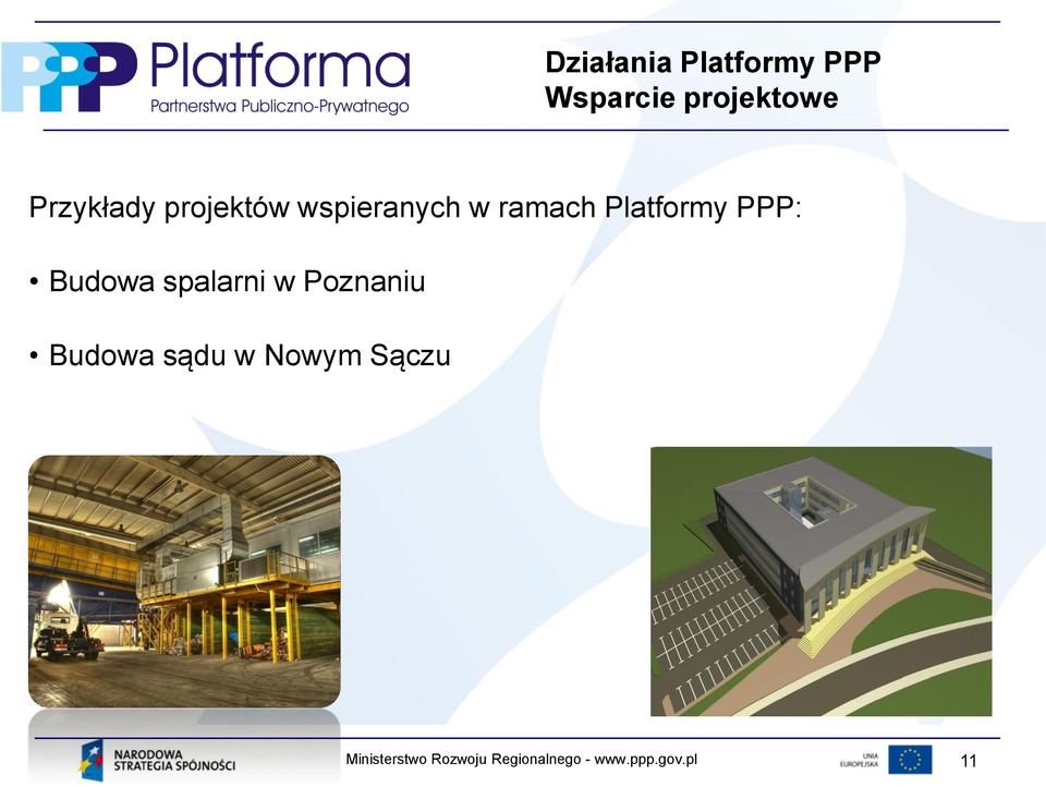 wspieranych w ramach Platformy PPP: