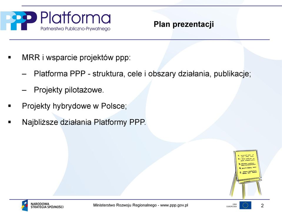 działania, publikacje; Projekty pilotażowe.