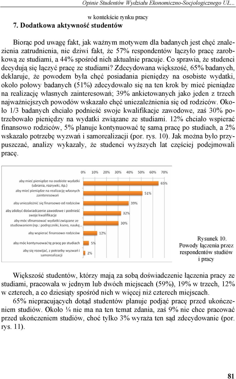 pracuje. Co sprawia, że studenci decydują się łączyć pracę ze studiami?