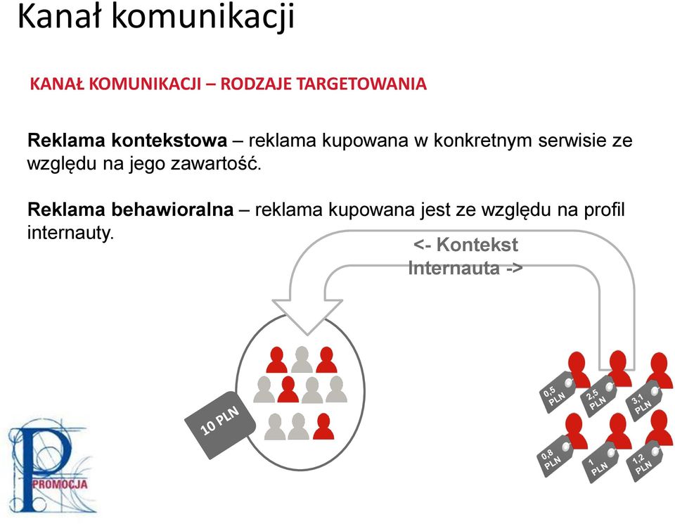 względu na jego zawartość.