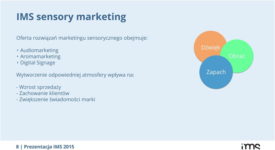 odpowiedniej atmosfery wpływa na: - Wzrost sprzedaży - Zachowanie