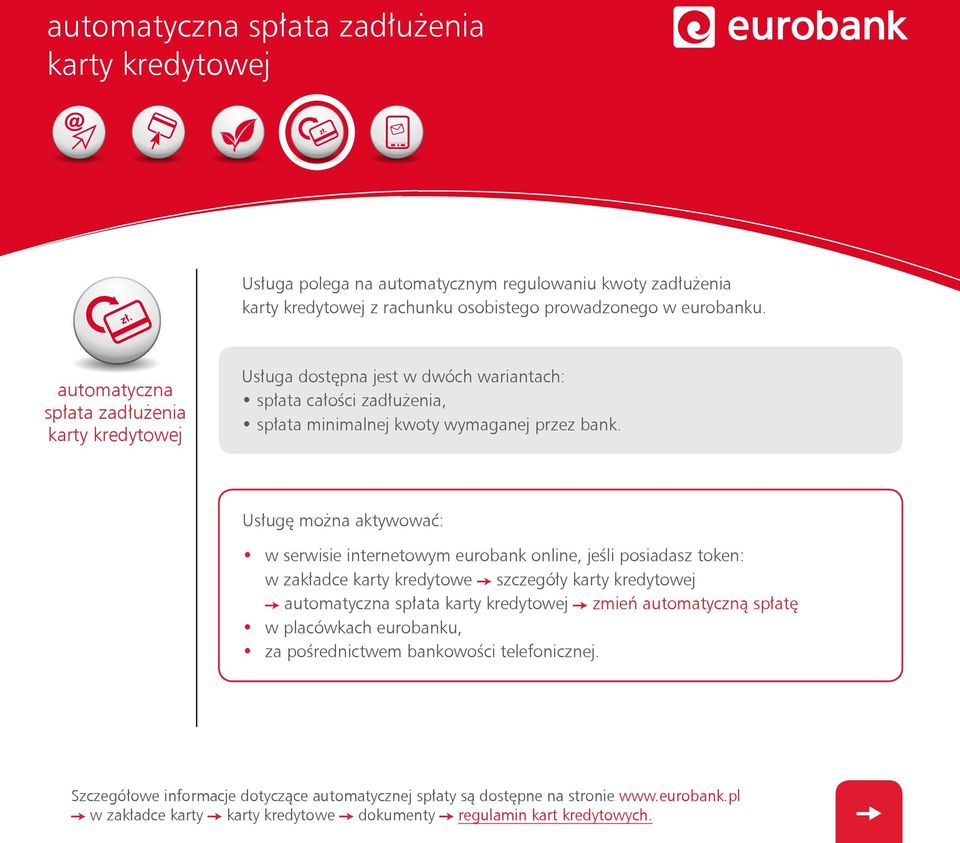 Usługę można aktywować: w serwisie internetowym eurobank online, jeśli posiadasz token: w zakładce karty kredytowe szczegóły karty kredytowej automatyczna spłata karty kredytowej zmień