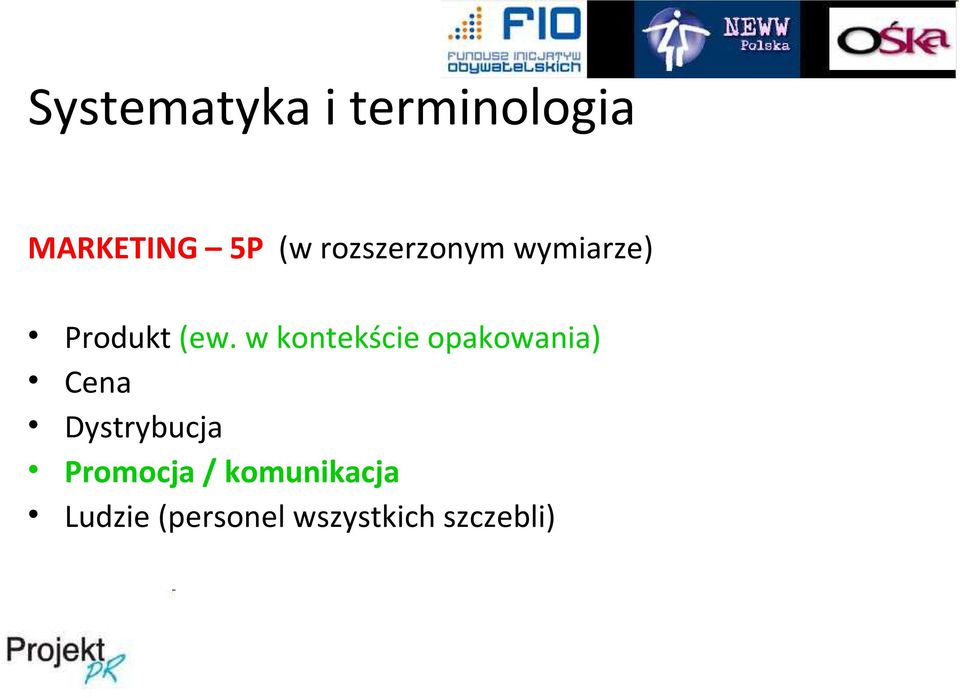 w kontekście opakowania) Cena Dystrybucja