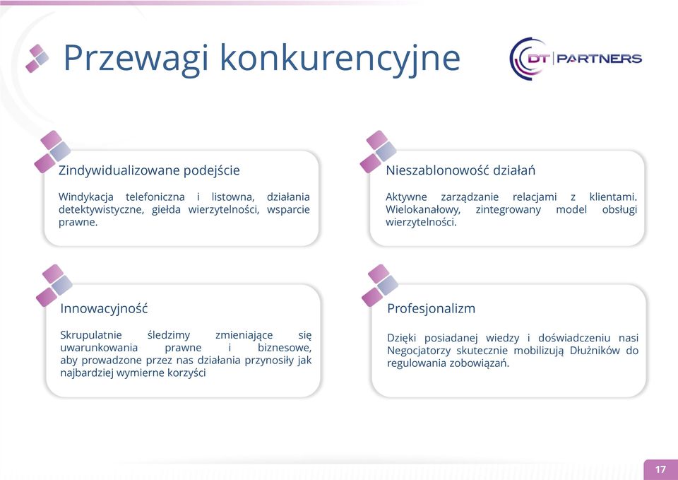 Innowacyjność Skrupulatnie śledzimy zmieniające się uwarunkowania prawne i biznesowe, aby prowadzone przez nas działania przynosiły jak