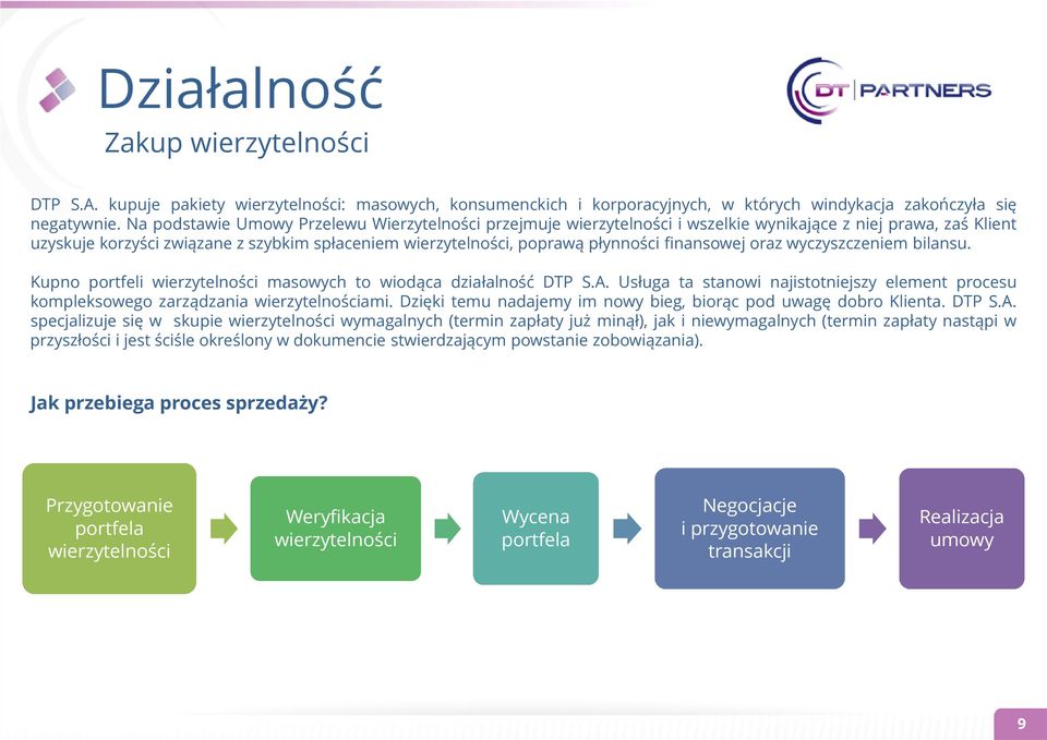 finansowej oraz wyczyszczeniem bilansu. Kupno portfeli wierzytelności masowych to wiodąca działalność DTP S.A.