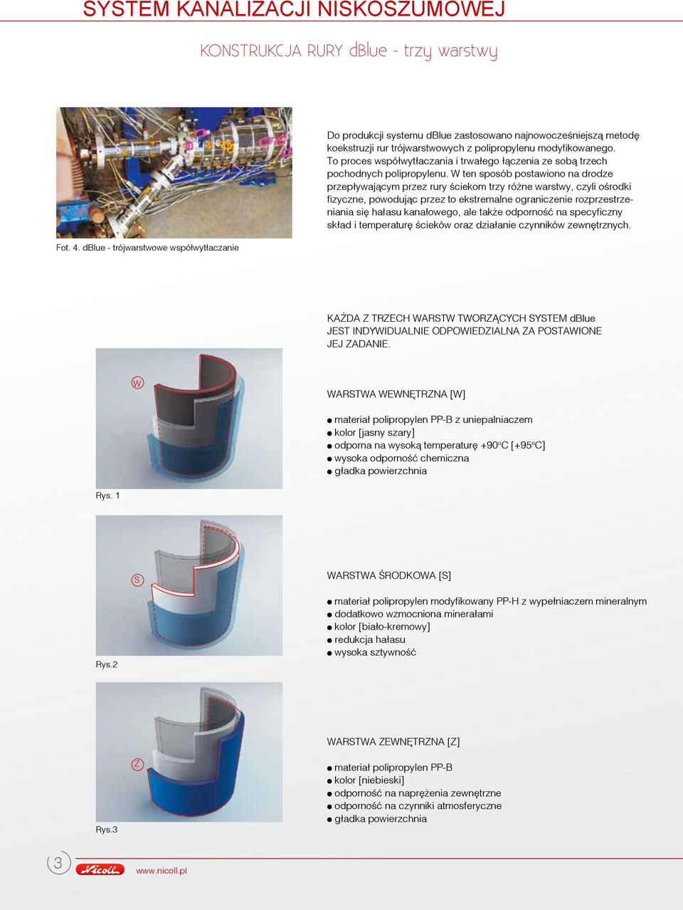 To proces wspó³wyt³aczania i trwa³ego ³¹czenia ze sob¹ trzech pochodnych polipropylenu.