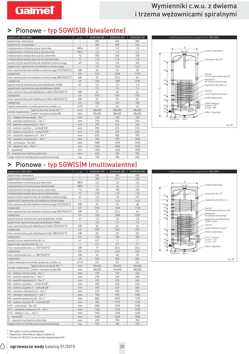 MPa 1,6 1,6 1,6 maksymalne temperatura pracy zbiornika C 100 100 100 maksymalne temperatura pracy wymiennika C 110 110 110 powierzchnia wymiennika do kolektora słonecznego m 2 1,0 1,8 2,0 pojemność