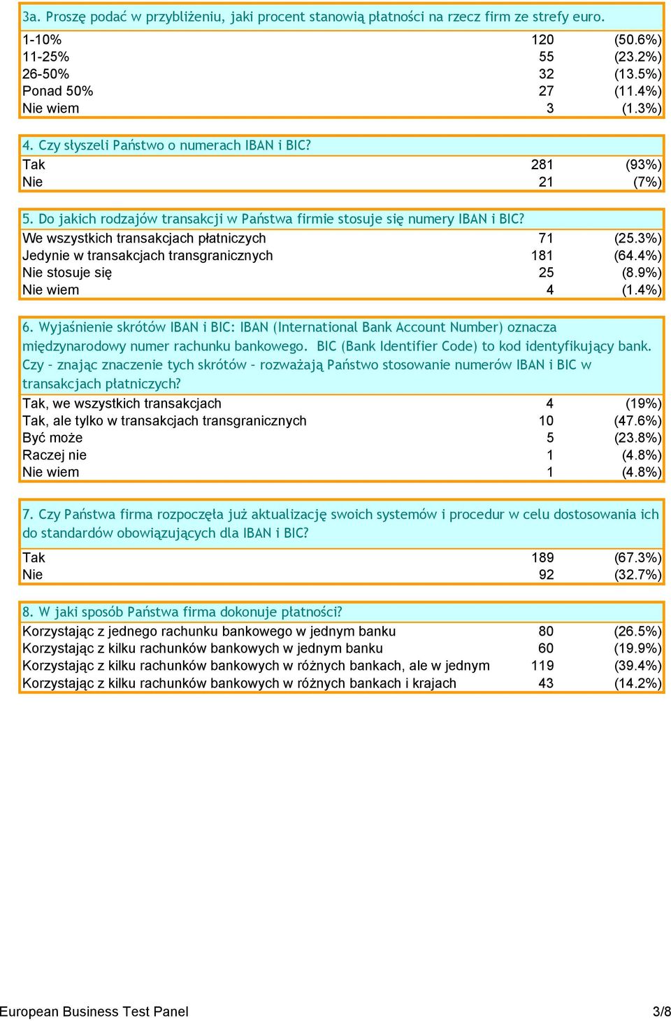 3%) Jedynie w transakcjach transgranicznych 181 (64.4%) Nie stosuje się 25 (8.9%) Nie wiem 4 (1.4%) 6.