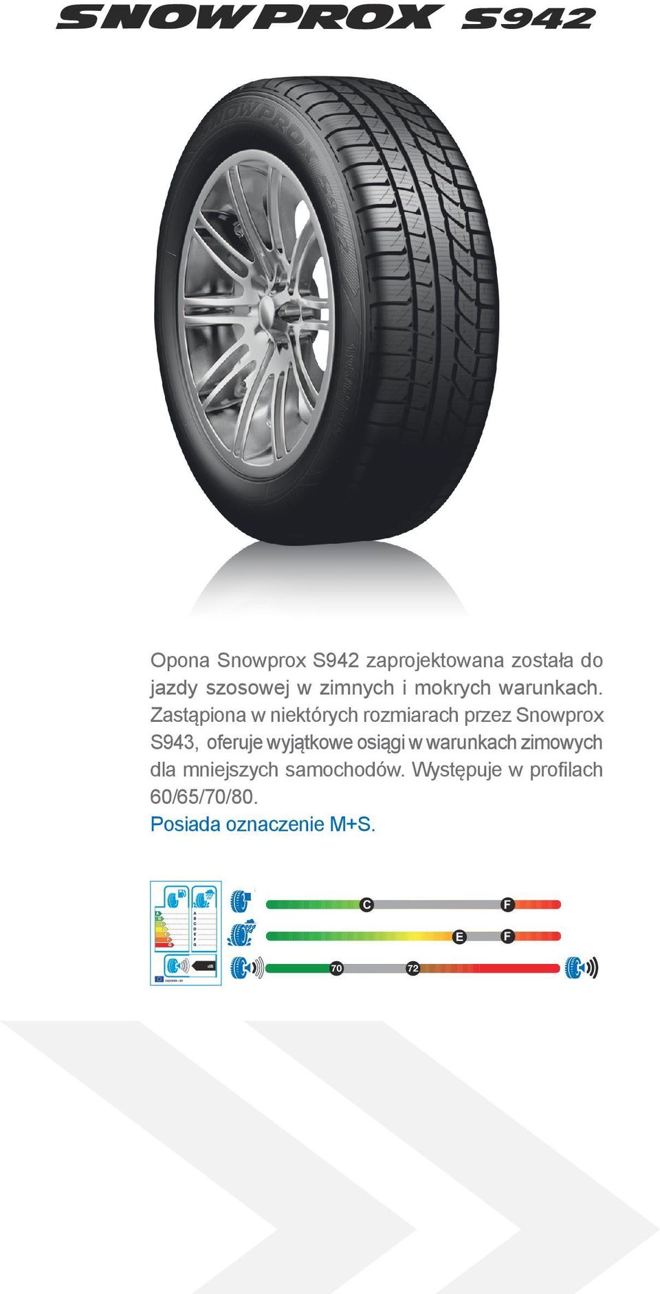 Zastąpiona w niektórych rozmiarach przez Snowprox S943, oferuje wyjątkowe