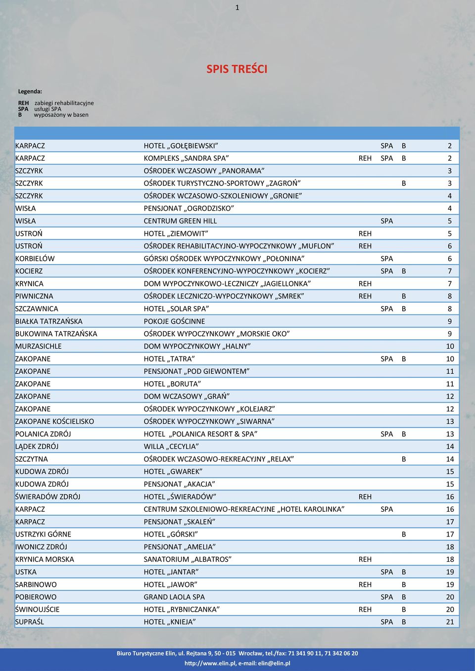 REHABILITACYJNO-WYPOCZYNKOWY MUFLON REH 6 KORBIELÓW GÓRSKI OŚRODEK WYPOCZYNKOWY POŁONINA SPA 6 KOCIERZ OŚRODEK KONFERENCYJNO-WYPOCZYNKOWY KOCIERZ SPA B 7 KRYNICA DOM WYPOCZYNKOWO-LECZNICZY